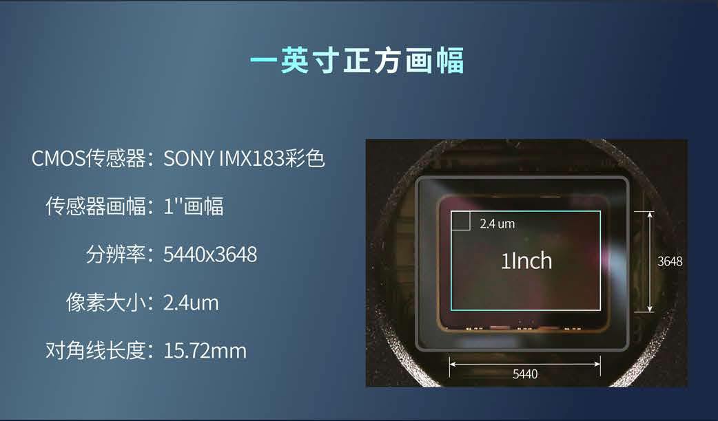 G3CMOS20000KPA